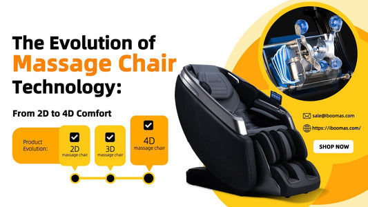 The Evolution of Massage Chair Technology: From 2D to 4D Comfort