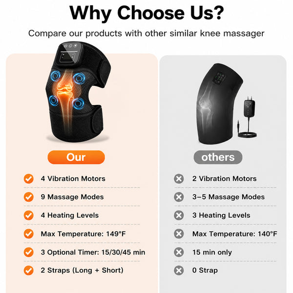 knee massager with heat and vibration