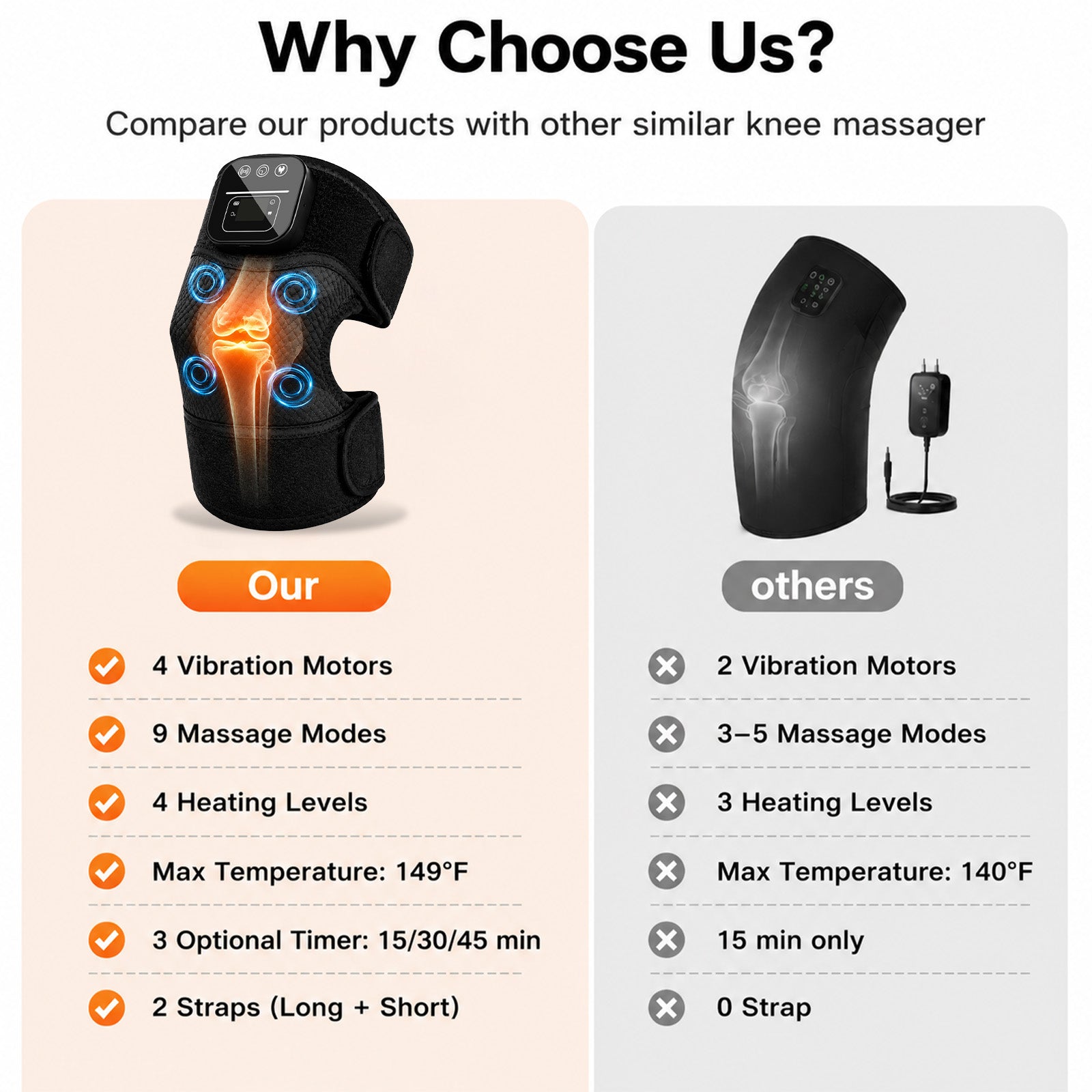 knee massager with heat and vibration