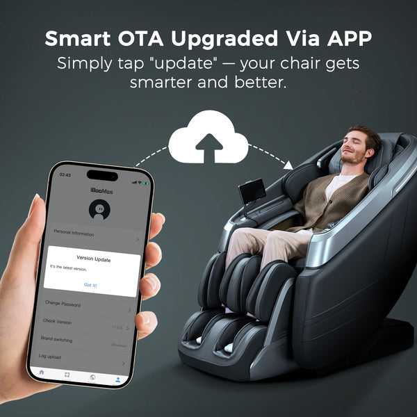 IBooMas® IBM-P03 Dual Mech Ultimate 4D Mimic Space Capsule Massage Chair