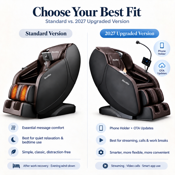 iBooMas® IT-9777 Real Pro Ultra 3D Chest Heating Zero Gravity Massage Chair with Phone Holder & OTA Upgrade