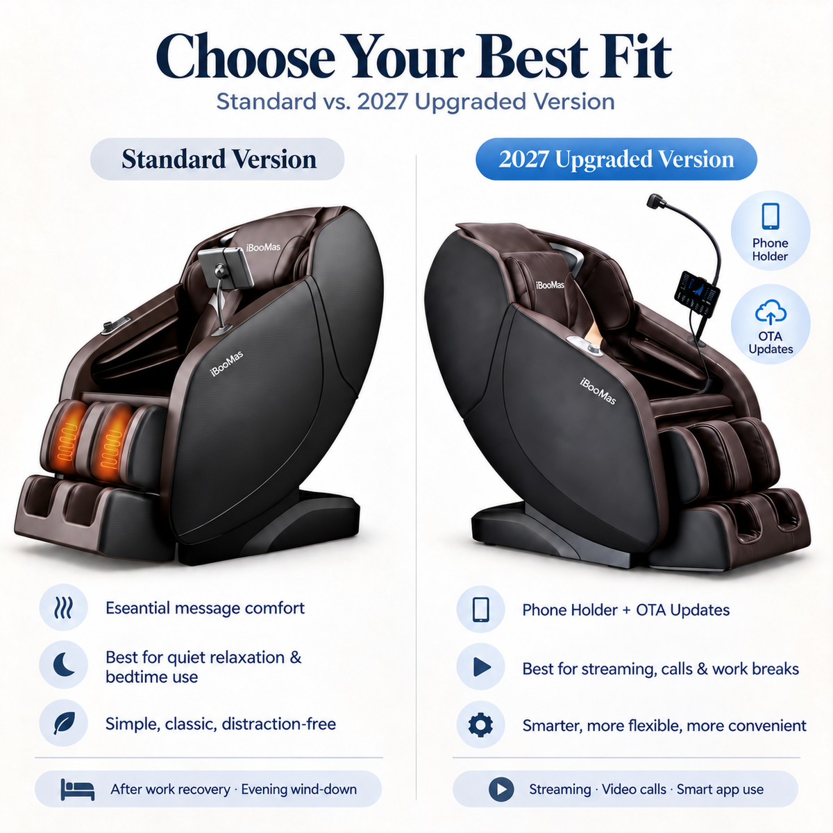 iBooMas® IT-9777 Real Pro Ultra 3D Chest Heating Zero Gravity Massage Chair with Phone Holder & OTA Upgrade