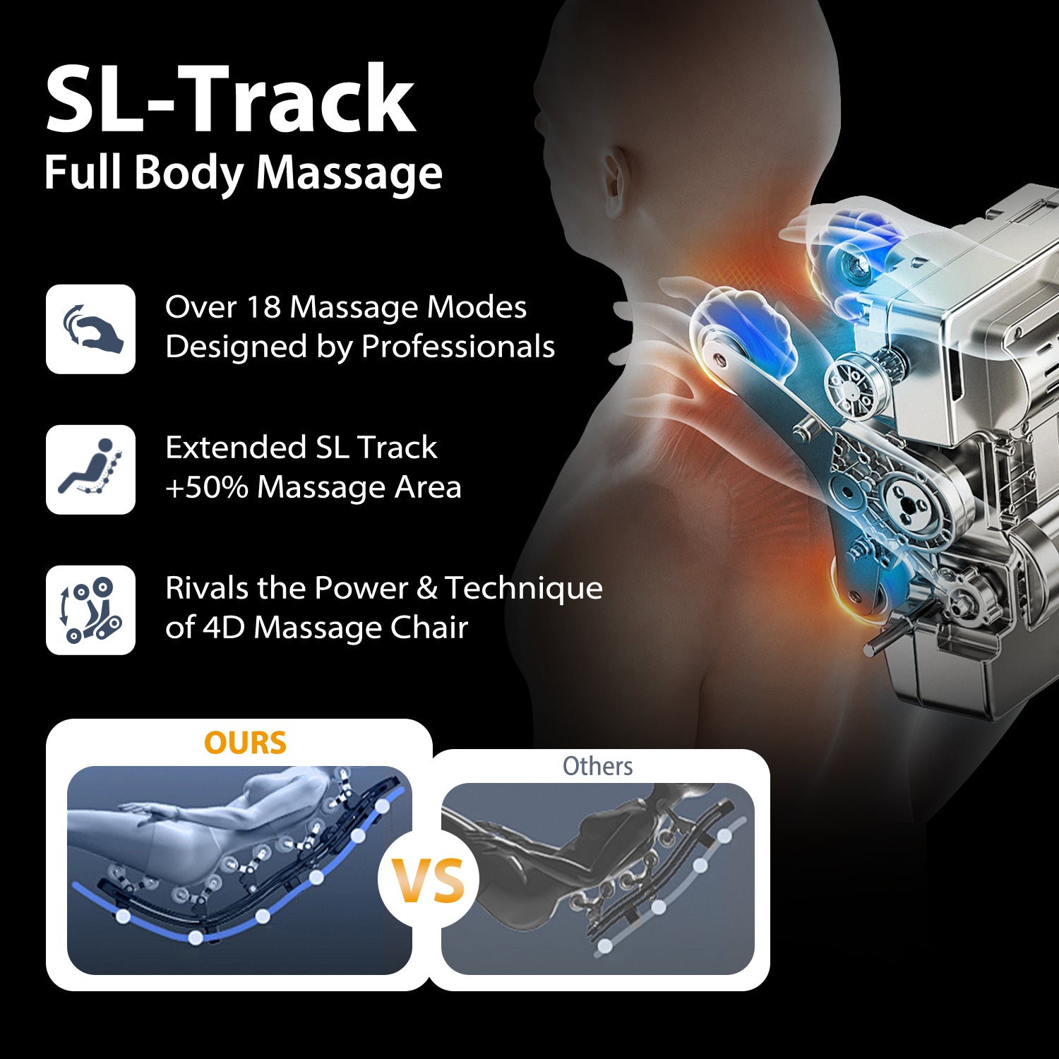 SL-Track full body massage chair designed by professionals